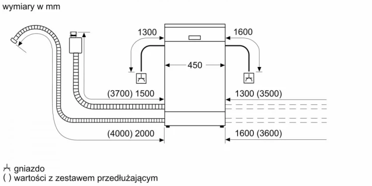 Zmywarka Bosch pod zabudowę SPV2HMX42E 3 kosze