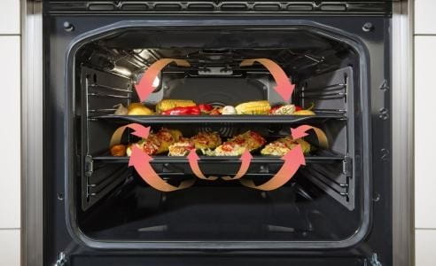 Gorenje Kuchnia ceramiczna GECS6C70XC