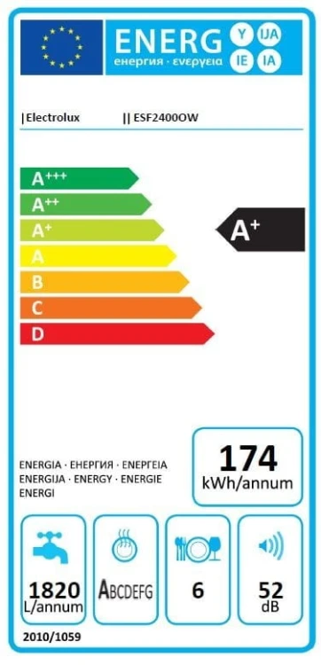 Electrolux ESF2400OW  Zmywarka kompaktowa