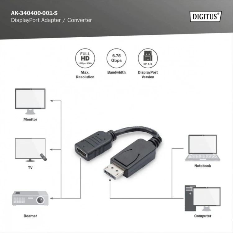 Digitus Kabel adapter Displayport z zatrzaskiem 1080p 60Hz FHD Typ DP/HDMI A M/Ż czarny 0,15m