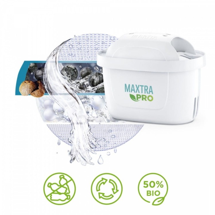 Brita Dzbanek filtrujący 2,5l szklany + 1 wkład PRO Pure Performance