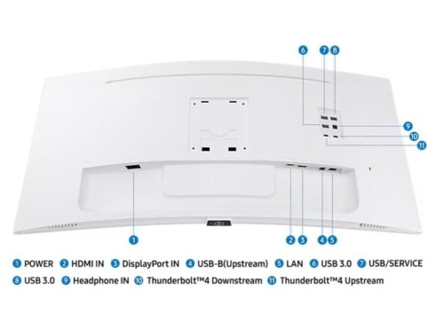 Samsung Monitor 34 cale ViewFinity S65CT VA 3440x1440 UWQHD 21:9 1xHDMI 1xDP 2xTB 4.0(90W/15W) 3xUSB 3.0 LAN 5ms 100Hz HAS+PIV gł. zakrzyw. biały 2Yd2