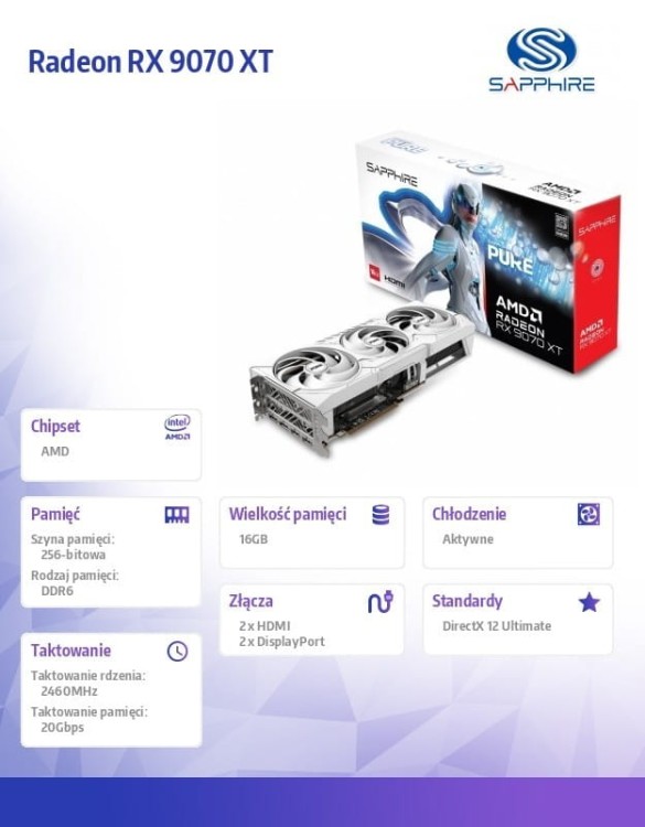 Sapphire Technology Karta graficzna Radeon RX 9070 XT PURE 16GB OC GDDR6 256bit 2DP/2HDMI