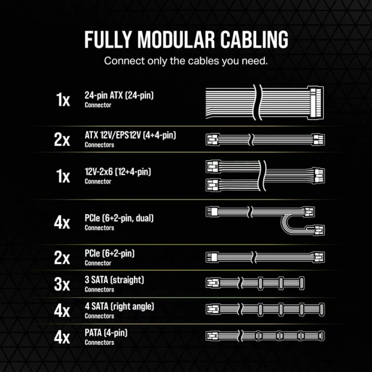 Corsair Zasilacz RM1200e PCIe5.1 80+GOLD F.MODULAR ATX3.1