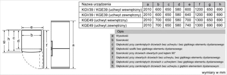 Bosch Chłodziarko-zamrażarka KGE49AICA