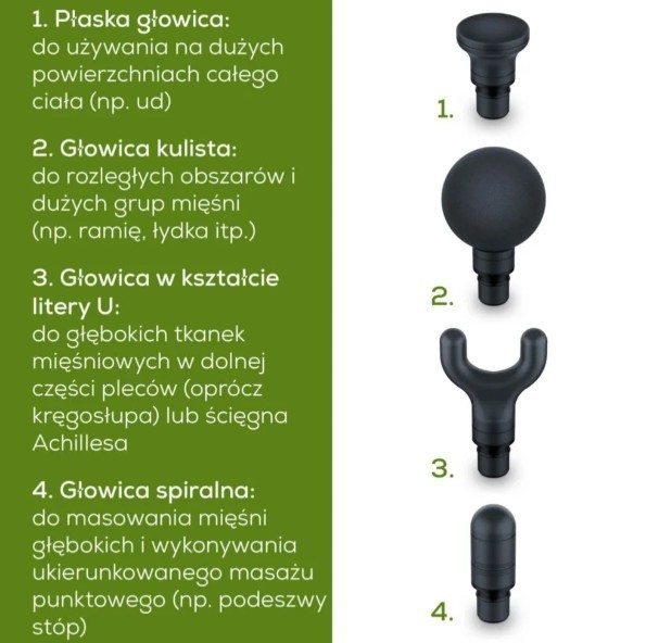 Beurer Urządzenie do masażu MG99