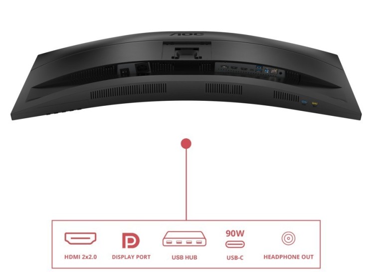 AOC Monitor CU34E4CV 34 cale 120Hz Curved VA HDMIx2 DP RJ45 HAS Głośniki