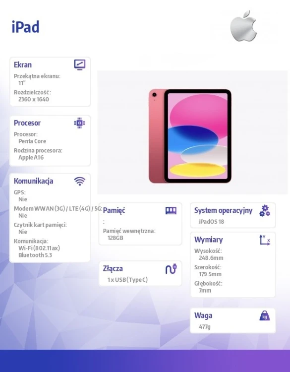 Apple iPad WiFi 11 cali 128GB RĂłĹźowy
