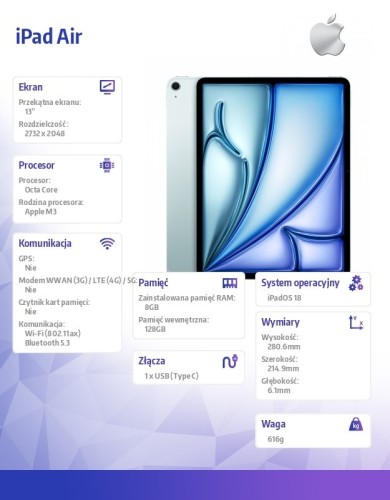 Apple iPad Air 13 cali WiFi 128GB Niebieski