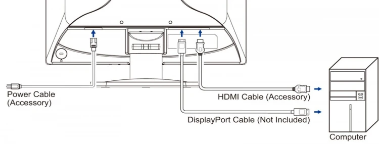 IIYAMA Monitor 19 cali E1980S-B1 HDMI DP 250cd 3ms