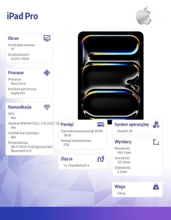 Apple iPad Pro 11-calowy Wi-Fi 2 TB ze standardowym szkłem - Gwiezdna czerń