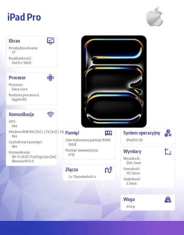 Apple iPad Pro 11-calowy Wi-Fi 2 TB ze szkłem o nanoteksturze - Srebrny
