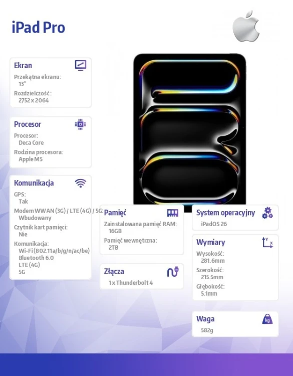 Apple iPad Pro 13-calowy Wi-Fi + Cellular 2 TB ze szkłem standardowym - Gwiezdna czerń