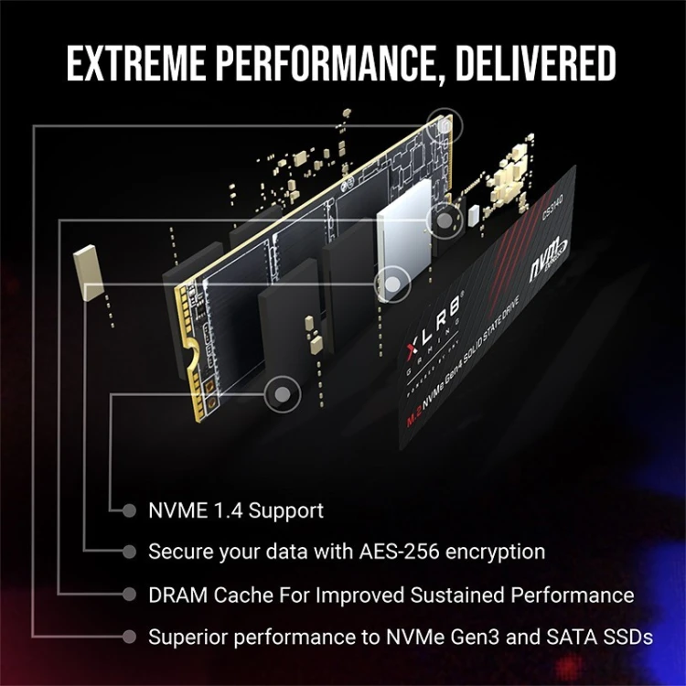 PNY Dysk SSD 2TB M.2 2280 CS3140 M280CS3140-2TB-RB