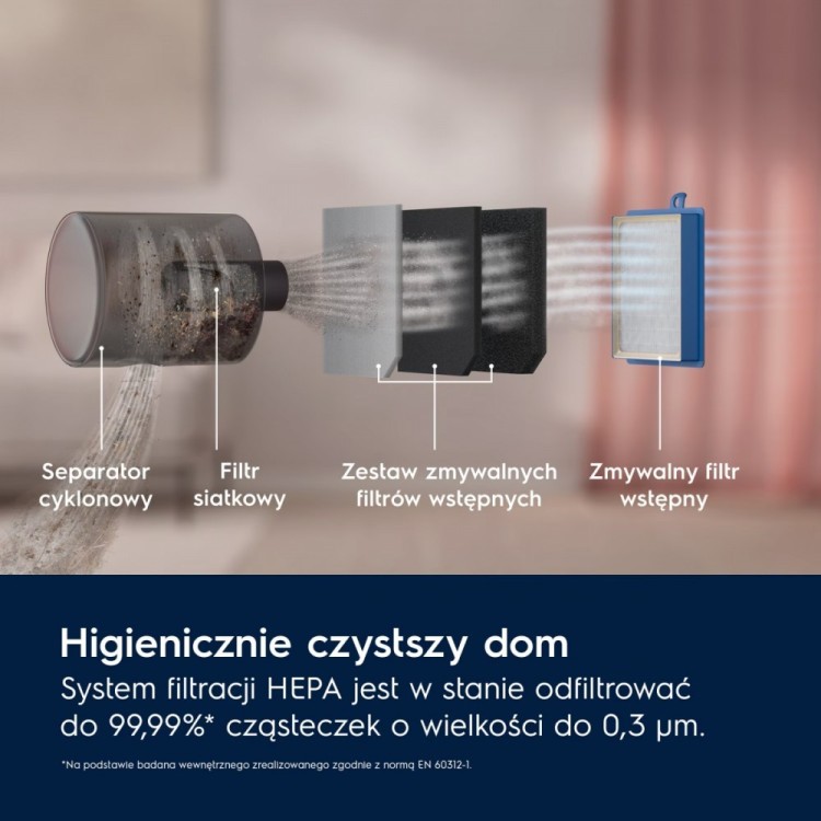 Electrolux Odkurzacz bezworkowy linia 600 EL61C2OG
