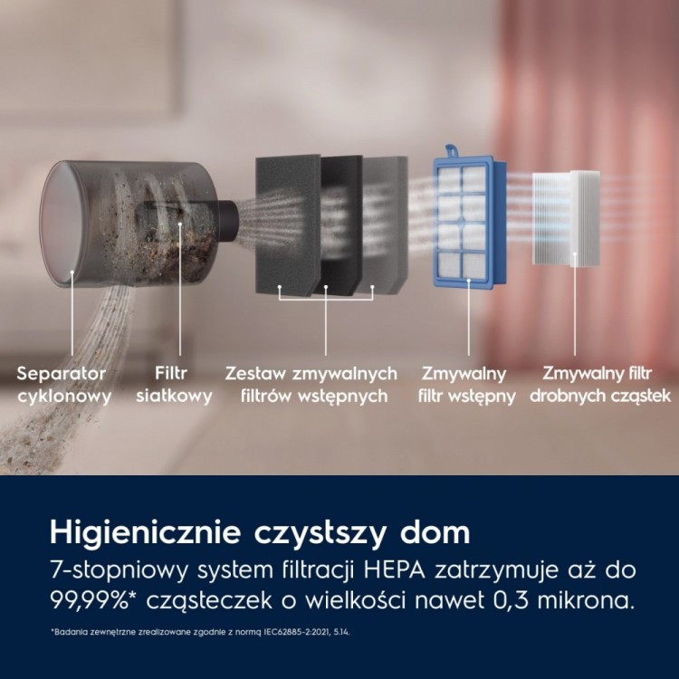 Electrolux Odkurzacz bezworkowy Pure C9 PC91-ALRG