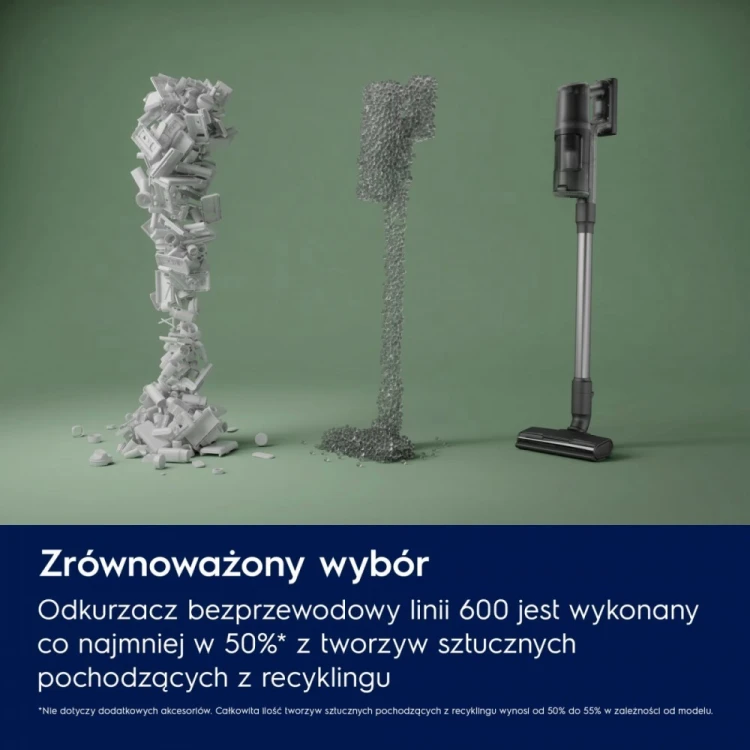 Electrolux Odkurzacz pionowy Clean 600 EP61CB21OG