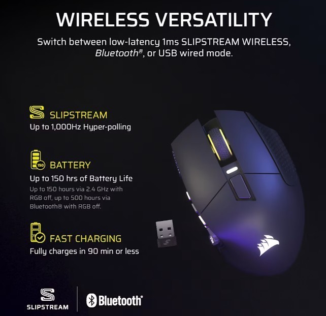 Corsair Mysz bezprzewodowa Scimitar Elite Wireless SE Gun Metal 33000 DPI
