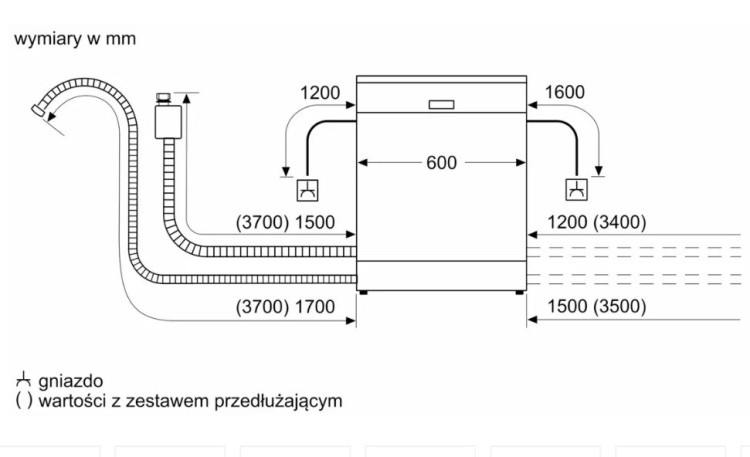 Zmywarka do zabudowy BOSCH SMV4HTX11E