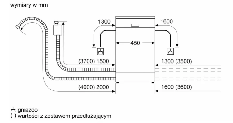 Bosch Zmywarka SPI6EMS21E