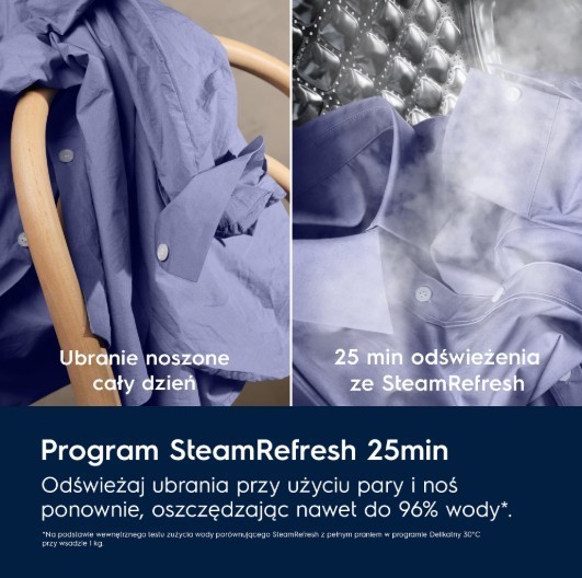 Electrolux Pralko-suszarka EW7W2492P