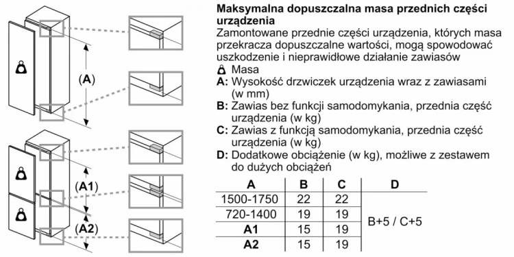 Bosch Chłodziarko-zamrażarka KIN86ADD0