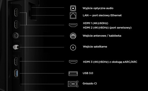 TCL Telewizor LED 55 cali 55P6L