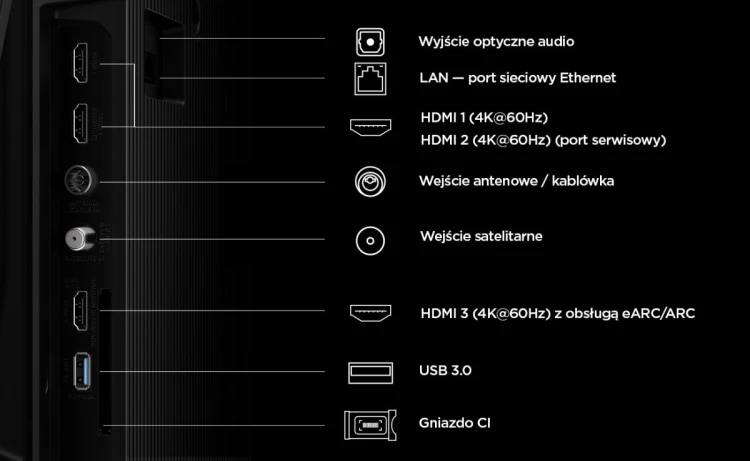 TCL Telewizor LED 55 cali 55P6L