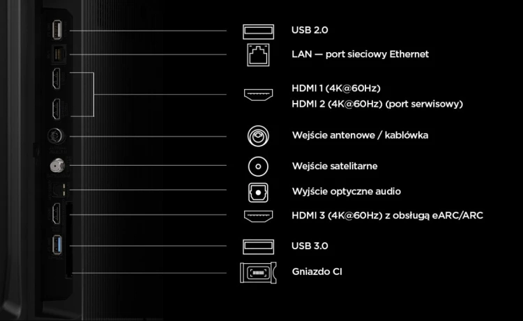 TCL Telewizor QLED 65 cali 65P7L