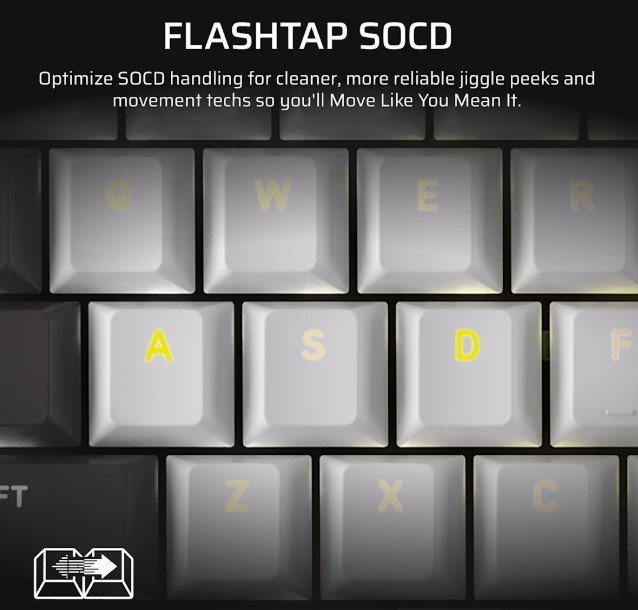 Corsair Klawiatura gamingowa Vanguard 96 MLX Plasma czarna