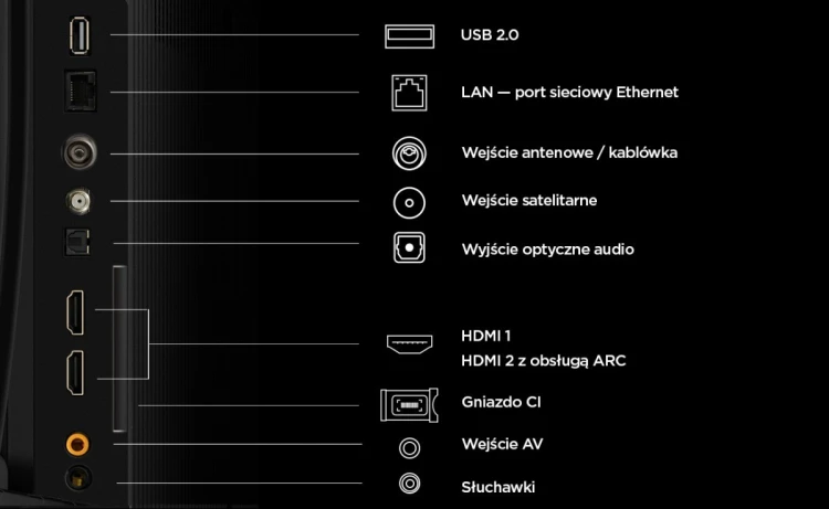 TCL Telewizor 32 cale QLED 32S5L