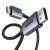 Ugreen Kabel HDMI-DISPLAYPORT 4K 30HZ 3m