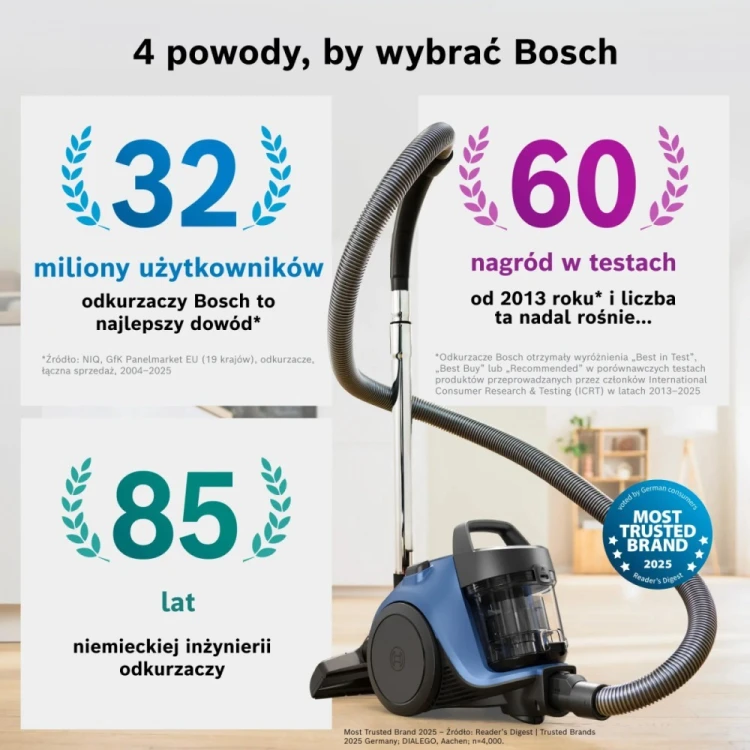 Bosch Odkurzacz bezworkowy Serie 2 BGC05LBU2