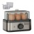 BLACK & DECKER Jajowar BXKS4800