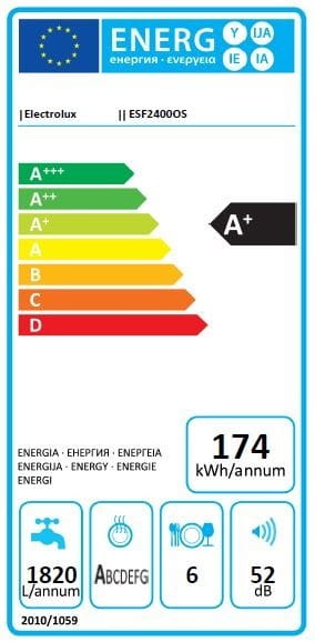 Electrolux ESF2400OS Zmywarka kompaktowa